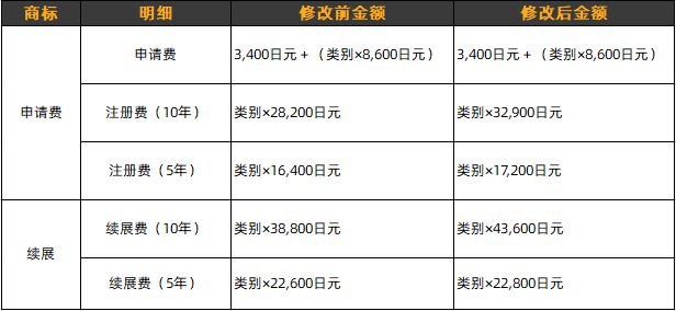 bd74f6c8ac128cdc594c7f8c36e00e38.png